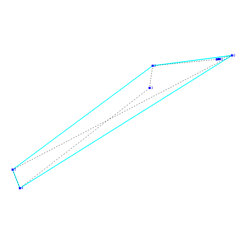 Flugauswertung